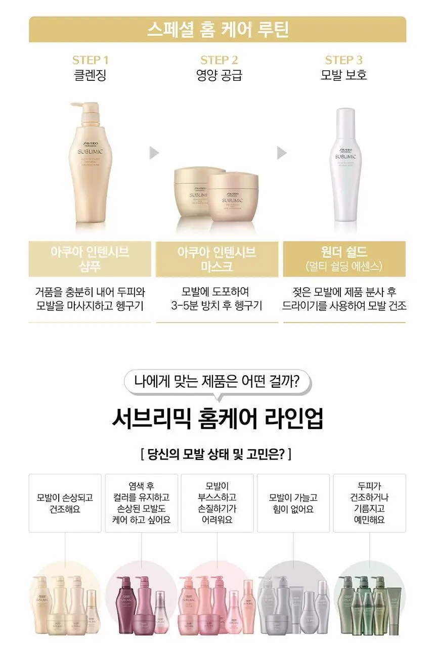 [손상모발용] 시세이도 프로페셔널 서브리믹 아쿠아 인텐시브 마스크 200g 상세페이지 9